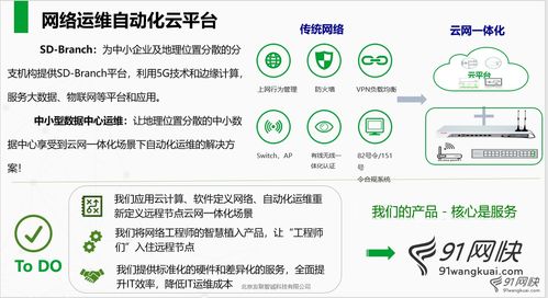 上海中小企業(yè)選購(gòu)企業(yè)級(jí)路由器常見(jiàn)誤區(qū)與優(yōu)化建議